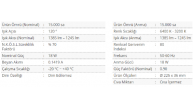 Cata 18W Yuvarlak Sıva Üstü Led Panel Armatür - Beyaz Işık CT-5233 Plastik Çerçeve